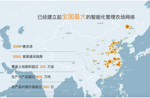 2017й᣺¿ͨũҵ ũҵ» 