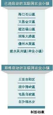 �������⻥����+��ũ