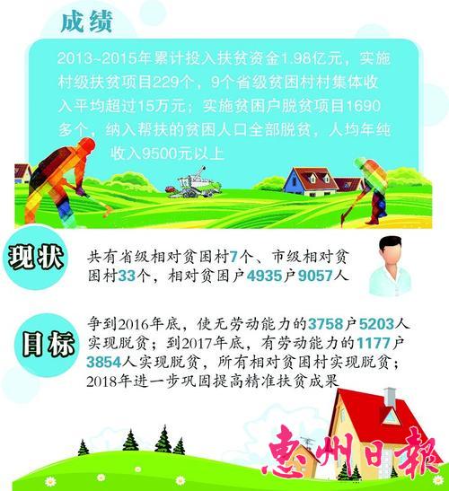 㶫ݲ޲ȡ˸һʩȷƶƶ