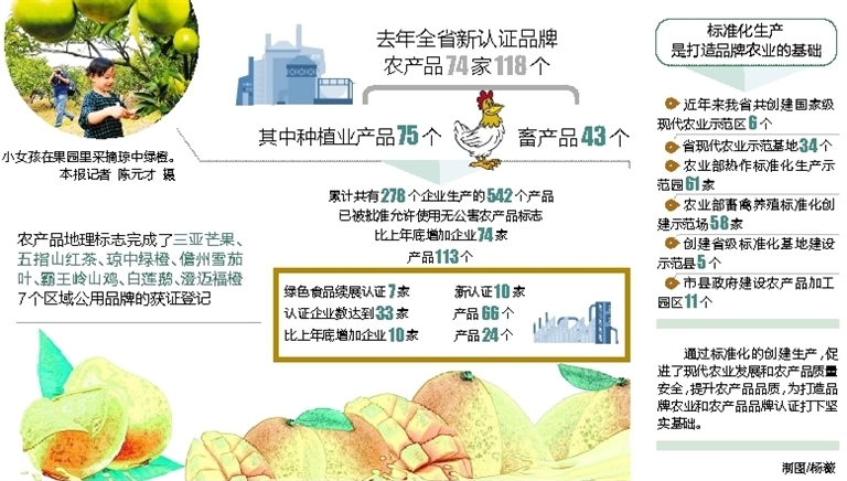 2016꺣֤118ƷũƷ Ʒҵﳬǧ