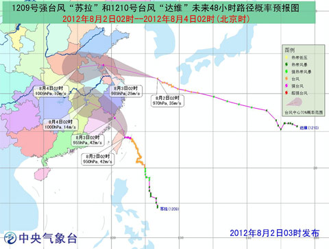 ̨���ɫԤ������������������½̨��