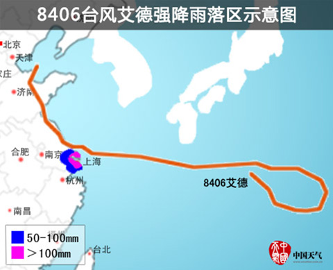 �۽�����ά������½����̨��ķ���ع�