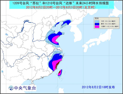 ̨���ɫԤ����������ά������½