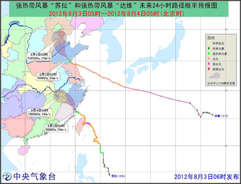 ��������½���� ��ά����Ϊǿ�ȴ��籩