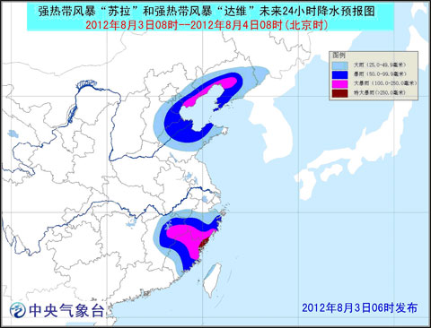 ��������½���� ��ά����Ϊǿ�ȴ��籩