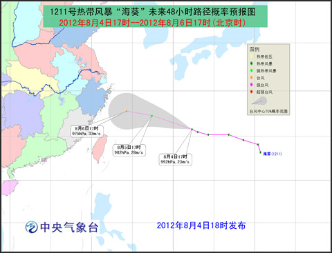 �ȴ��籩������������������ƫ�������ƶ�