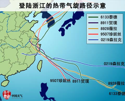 ��ע������������ʮ���½�㽭��̨���ֺ��ع�