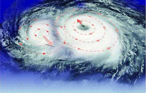 “天秤”“布拉万”共话今年最强双台风之舞