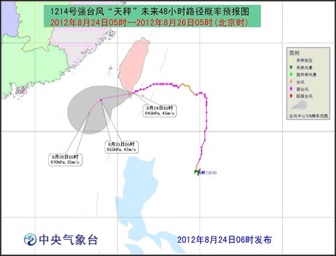 ̨����ɫԤ��������ӡ���½̨������ĵ����