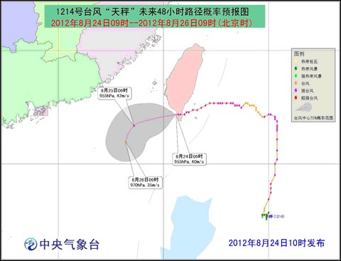 ̨����ɫԤ��������ӡ���ƫ�������ƶ�