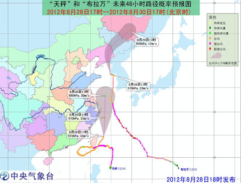 ̨���ɫԤ����