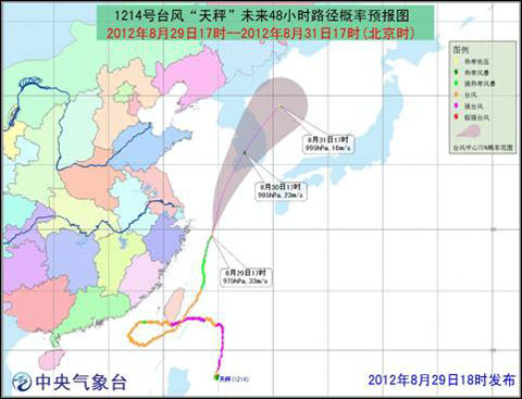 ������ʰ뵺���� ���������ֹͣ���