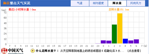 �����������ش��� �������н��겻������