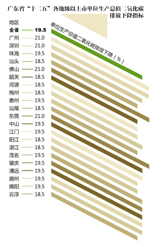 �������� ��÷Ӱ ���ݱ���