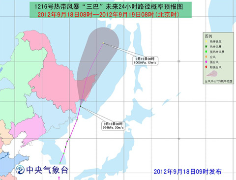 �����͡����ж��߾���ƫ���ƶ�