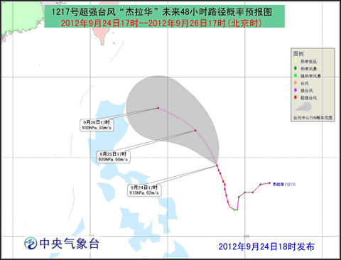 ����������������ɱ����ε��Զ�����