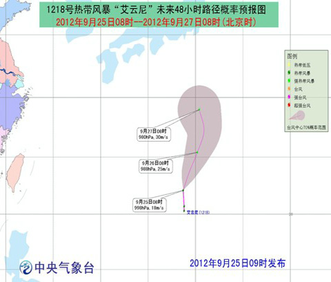 �������ᡱ��ƫ�������ƶ�