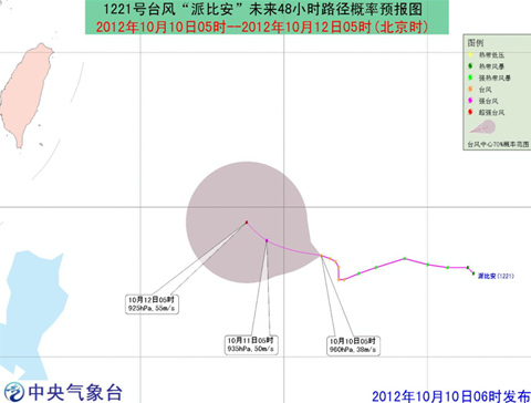 ���ɱȰ�����ƫ�������ƶ�