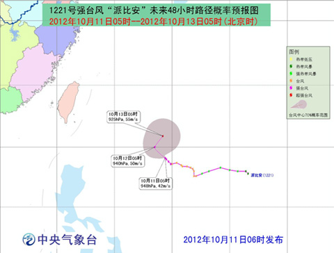 ���ɱȰ�����ǿΪǿ̨�� δ������������ǿ