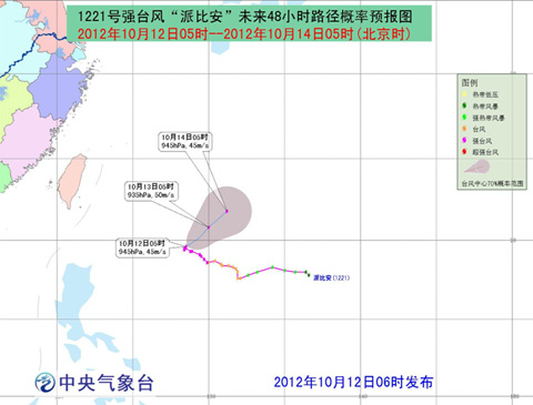 ���ɱȰ����򶫱������ƶ�