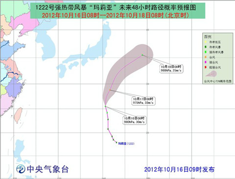 �������ǡ�����������ǿ