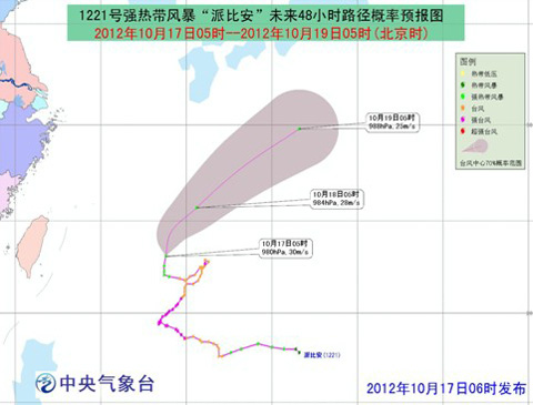 ���ɱȰ�����ƫ�������ƶ�