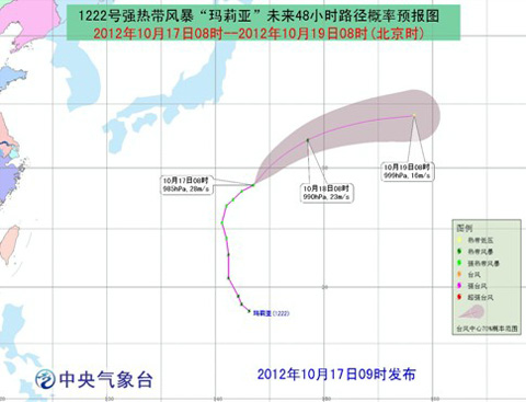 �������ǡ��򶫱�ת��ƫ�������ƶ�