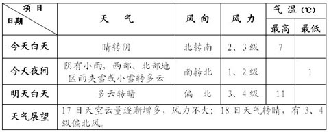 ����15�հ�����ת�� ҹ���н�ˮ