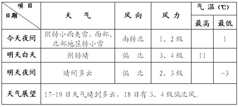 16�ձ�����ת�� ����3-4��