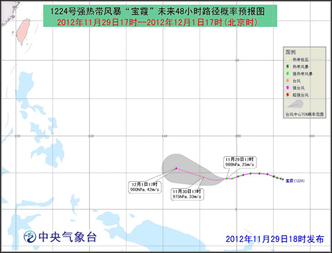 ����ϼ����������ƫ�������ƶ�����ǿ