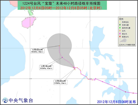 ����ϼ�������Ϻ� �������������ƶ�