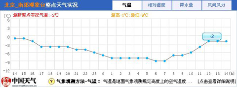 ���ա���ѩ��������ѩ ��󱱷�����