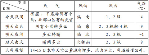 ����11��ҹ������������С�������½�