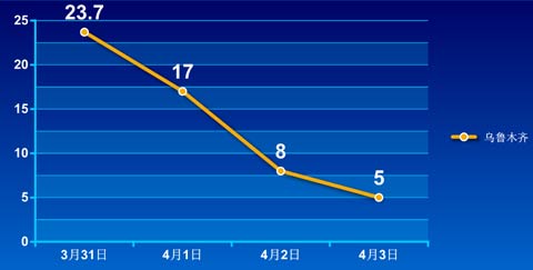 23.7�����5�棡��³ľ���ɡ��ġ��ء����� 