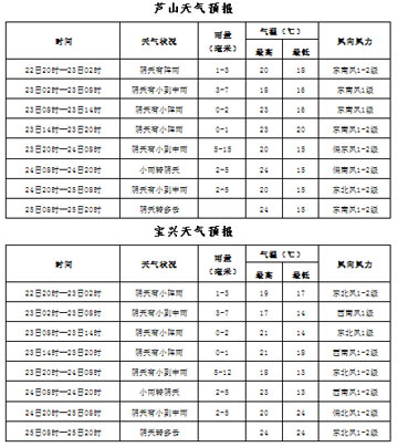 δ������«ɽ��С������ �������ˮ�͵����ֺ�