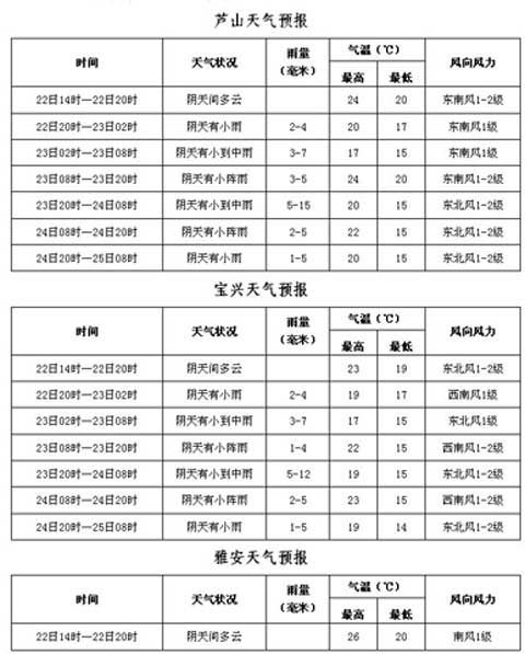 22��ҹ����24��«ɽ����������С����������