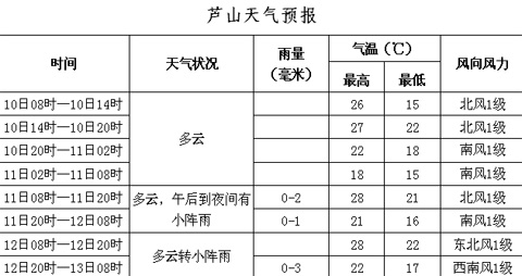 «ɽ������С���� �����ǿ�����ֺ�����