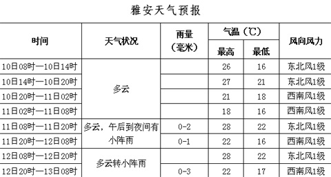 «ɽ������С���� �����ǿ�����ֺ�����