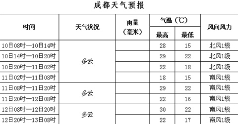 «ɽ������С���� �����ǿ�����ֺ�����