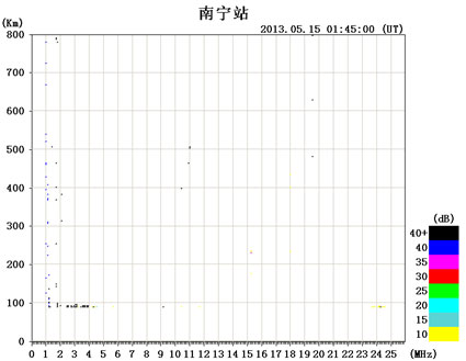 ̫������ǿҫ�� �ҹ��󲿵����̲��ź���Ӱ��