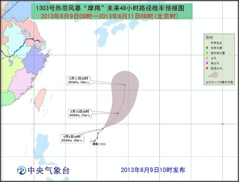 �ȴ��籩��Ħ�ɡ���ƫ�������ƶ� ���ҹ���Ӱ��