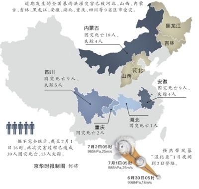 ��ʡ�ݱ��������39��13ʧ��