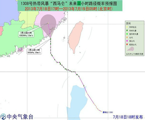 ̨����ɫԤ�����������ء�������½��������