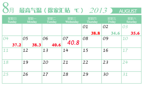 �Ϻ������������ͼ�¼ �������3�Ρ��Ƿ��켫��