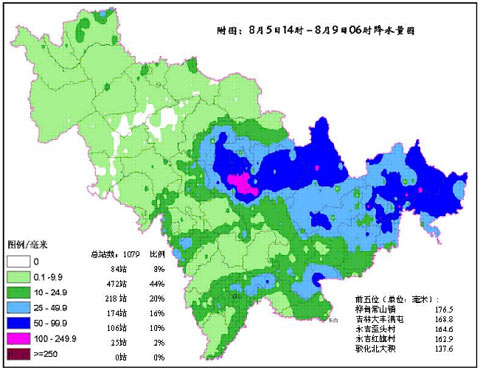 吉林雨水不断 部分河流水库现汛情