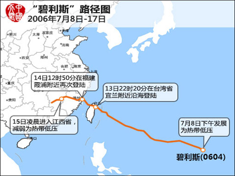 “碧利斯”曾致600余人亡 “潭美”路径相似警惕风雨