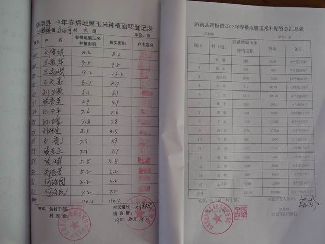 �������ϣ�Ѳ�������2013���Ĥ���ײ����Ǽǹ���