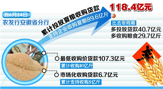 ���գ������չ� �������ü� ����������