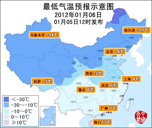 ���˴�Ļ�������� ���������Ϸ�����