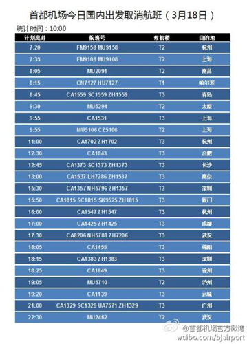 ��ѩ��Ӱ���׶���������߷庽����������